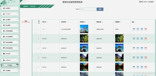 社区服务管理系统 赋能基层治理的Java与Vue技术实践
