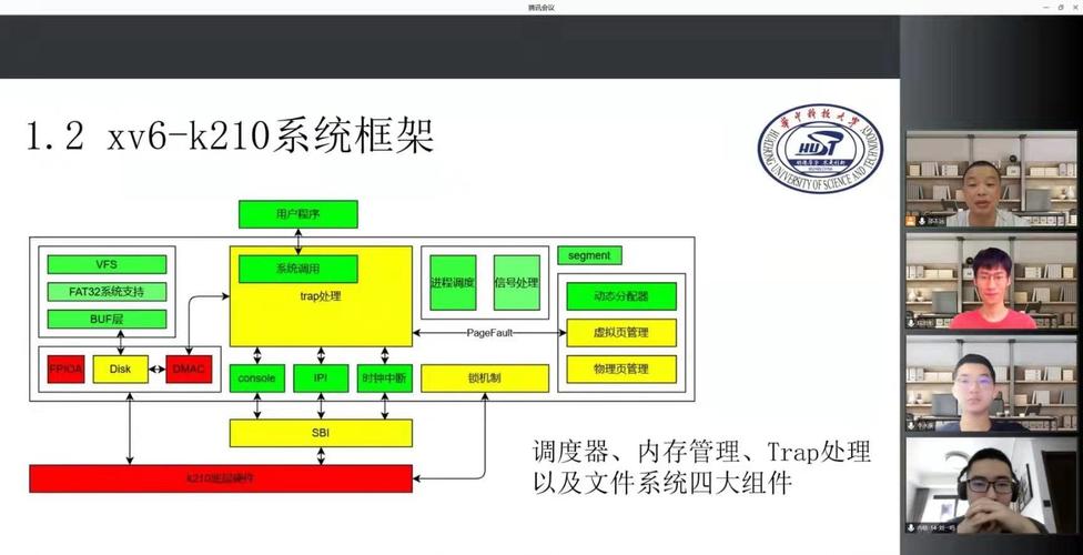 首届全国大学生计算机系统能力大赛落幕,华科获一等奖