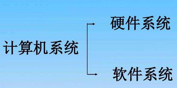 一个完整的计算机系统由什么组成